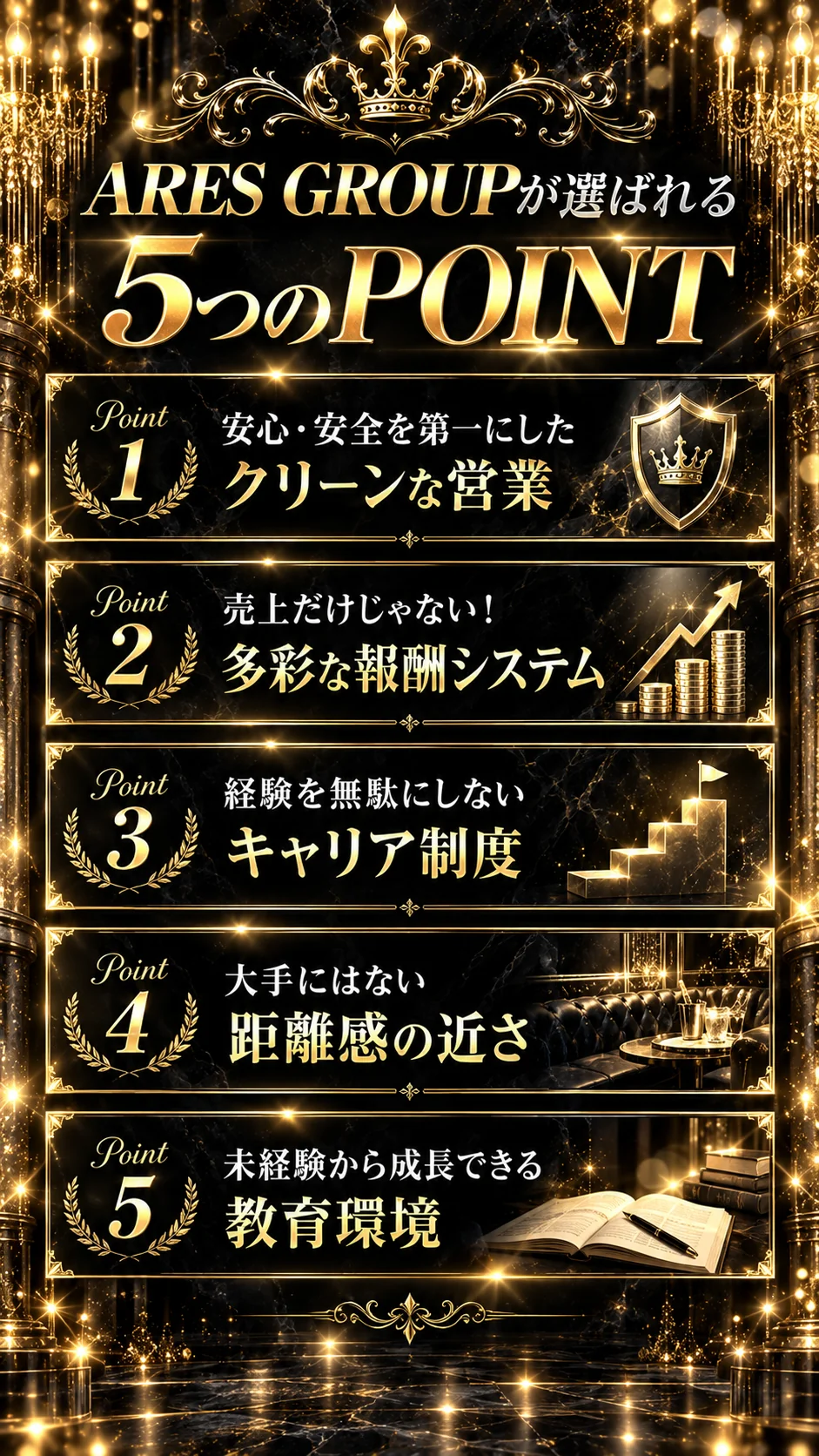 ARES GROUPが選ばれる5つのPOINT